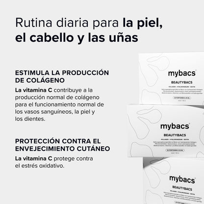 Dúo Colágeno y Piel