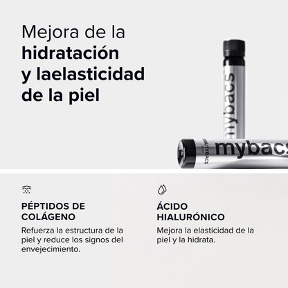 Dúo Colágeno y Piel