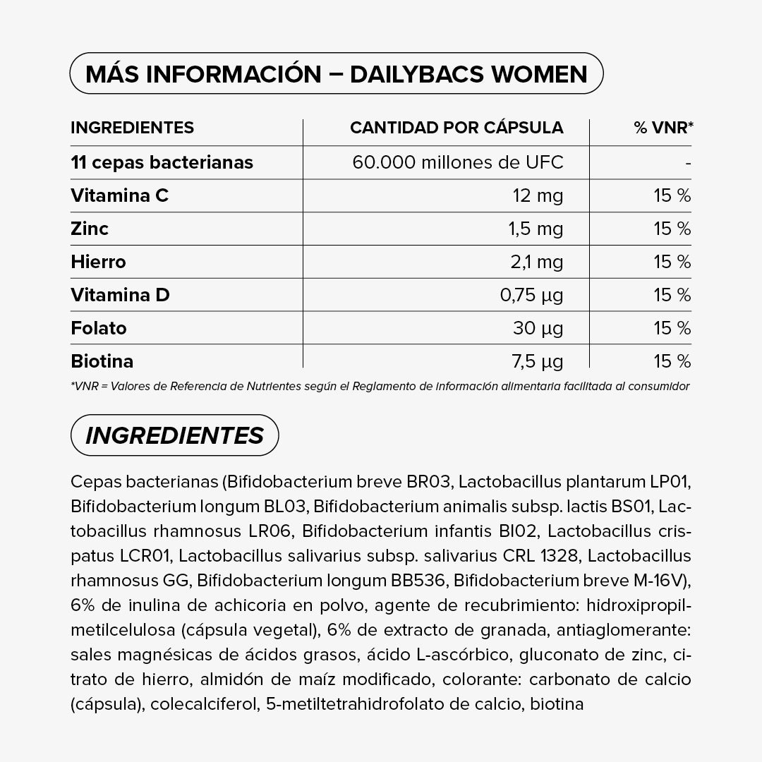 Dailybacs Mujeres (Copia)